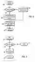 Fig. 06 - Secure storage management system and method