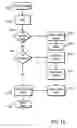 Fig. 12 - Secure storage management system and method