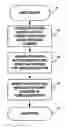 Fig. 01 - System and method for implementing a common descriptor format