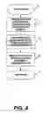 Fig. 04 - System and method for implementing a common descriptor format