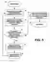 Fig. 05 - System and method for implementing a common descriptor format