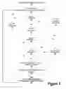 Fig. 04 - System and method for dynamically adjusting read ahead values based upon memory usage