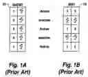 Fig. 02 - Apparatus and method for switching threads in multi-threading processors