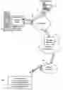 Fig. 01 - Encoding messages for use in a communication system based on classificaiton status