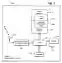 Fig. 03 - Encoding messages for use in a communication system based on classificaiton status