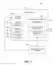 Fig. 08 - Dynamically resolving recipients to retrieve public keys during send/receive