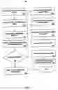 Fig. 05 - Transparent user and session management for web applications