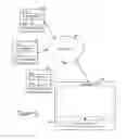 Fig. 03 - Methods and apparatuses for utilizing application authorization data
