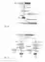 Fig. 03 - Long-term secure digital signatures