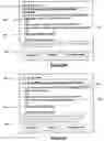 Fig. 08 - Automated selection and inclusion of a message signature