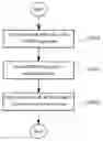 Fig. 01 - System and method for detecting exposure of OCSP responder's session private key