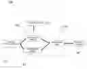 Fig. 01 - Electronic document protection system and method