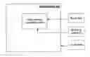 Fig. 01 - Enabling bits sealed to an enforceably-isolated environment