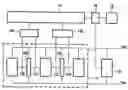 Fig. 01 - Electronic circuit device for cryptographic applications