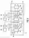 Fig. 03 - Electronic circuit device for cryptographic applications