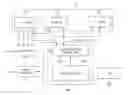 Fig. 01 - Automatically controlling processor mode of multi-core processor
