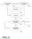 Fig. 04 - Techiniques for utilization of asymmetric secondary processing resources