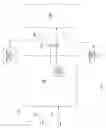 Fig. 05 - Method and system for safe and efficient chip power down drawing minimal current when a device is not enabled