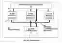 Fig. 01 - System for a scalable and programmable power management integrated circuit