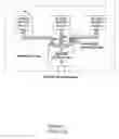Fig. 02 - System for a scalable and programmable power management integrated circuit