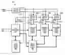 Fig. 01 - Demand-based dynamic clock control for transaction processors