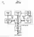 Fig. 02 - Demand-based dynamic clock control for transaction processors