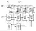 Fig. 05 - Demand-based dynamic clock control for transaction processors