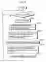 Fig. 07 - Biological information utilization system, biological information utilization method, program and recording medium