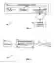 Fig. 02 - Stress testing a website having a backend application