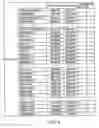 Fig. 04 - Defect information managing method, information recording and/or reproducing apparatus, and information reproducing apparatus