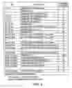 Fig. 06 - Defect information managing method, information recording and/or reproducing apparatus, and information reproducing apparatus