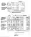Fig. 09 - Defect information managing method, information recording and/or reproducing apparatus, and information reproducing apparatus