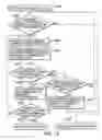 Fig. 20 - Defect information managing method, information recording and/or reproducing apparatus, and information reproducing apparatus