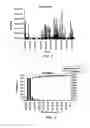 Fig. 03 - System and method for production system performance prediction