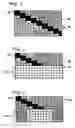 Fig. 02 - Technique for defining concealment order to minimize error propagation
