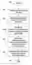 Fig. 01 - Multi-layered data model for determining image choice across a set of audience-specific documents