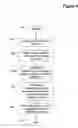 Fig. 05 - Multi-layered data model for determining image choice across a set of audience-specific documents