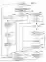 Fig. 12 - Pre-formulated spreadsheet cell groups