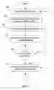 Fig. 02 - Method for extracting, interpreting and standardizing tabular data from unstructured documents