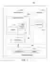 Fig. 06 - Method for extracting, interpreting and standardizing tabular data from unstructured documents