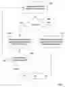 Fig. 01 - Least-effort variable-length text replacement