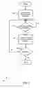 Fig. 05 - Presenting message detectable by screen reader application