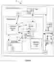 Fig. 03 - System and method for visualizing contextual-numerical data of source documents as corresponding transformed documents