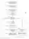 Fig. 01 - Method and system for validating the content of technical documents