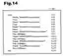 Fig. 14 - Creation of image designating file and reproduction of image using same