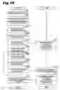 Fig. 18 - Creation of image designating file and reproduction of image using same