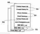 Fig. 01 - System, method and technique for enabling users to interact with address fields of messaging applications