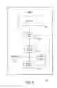 Fig. 06 - Saving/restoring task state data from/to device controller host interface upon command from host processor to handle task interruptions