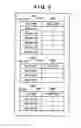 Fig. 06 - Printing control apparatus, information processing apparatus, control method therefor, computer program, and computer-readable storage medium