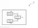 Fig. 01 - Method for displaying a resized window